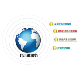 太原技术运维 亿维讯达科技的专业解答与服务